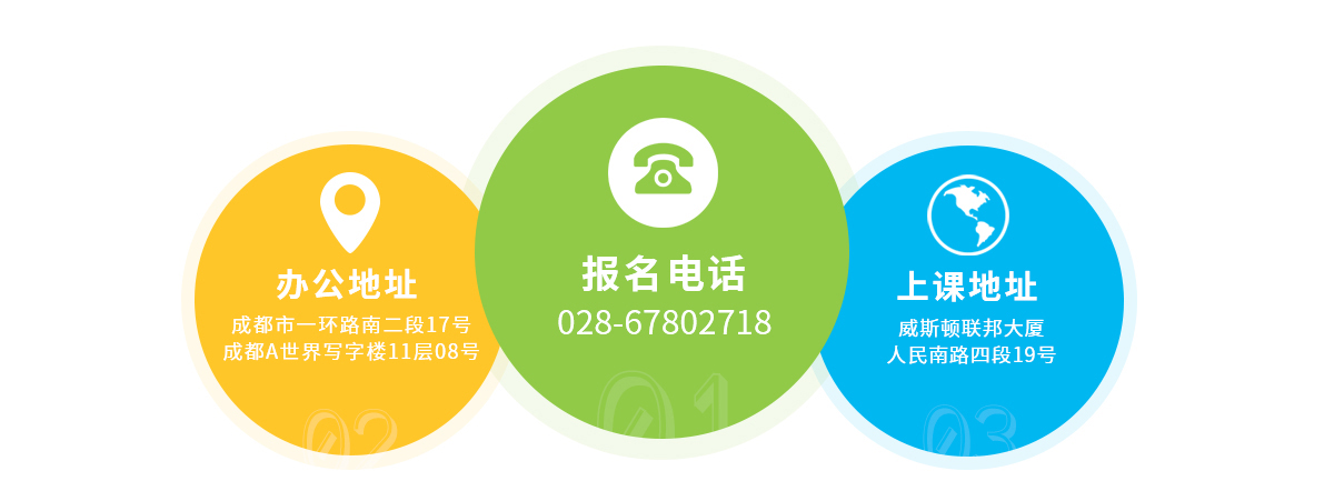 成都PMP®培训(图6)